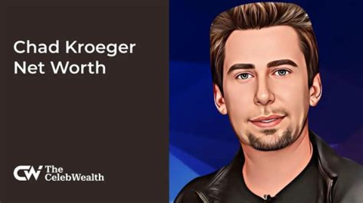 Chad Kroeger Net Worth, Age, Height, Wife, Family, Wiki 2024