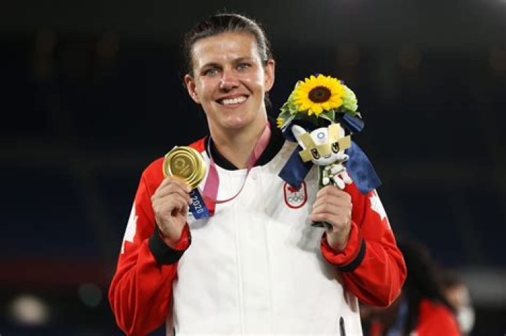 Christine Sinclair Net Worth, Age, Height, Weight, Family, Wiki 2024