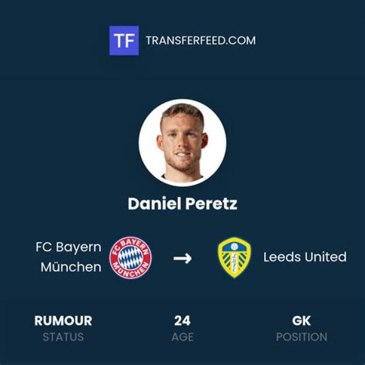 Daniel Peretz Net Worth, Age, Height, Weight, Transfer Market, Position, Foot & FIFA 2024