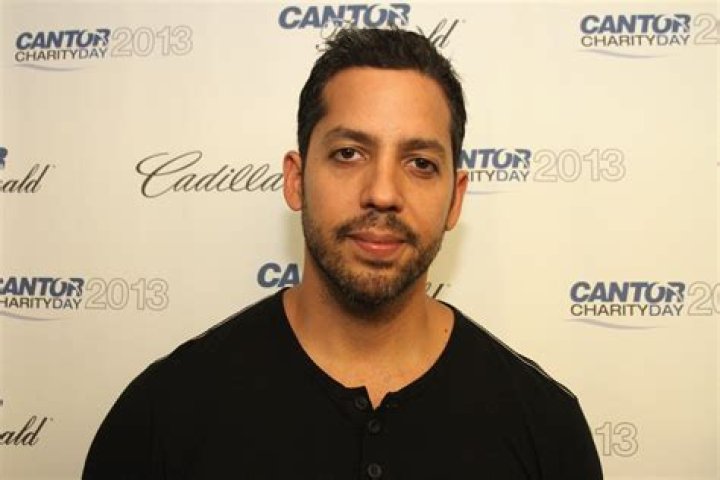 David Blaine Net Worth, Age, Height, Weight, Family, Wiki 2024