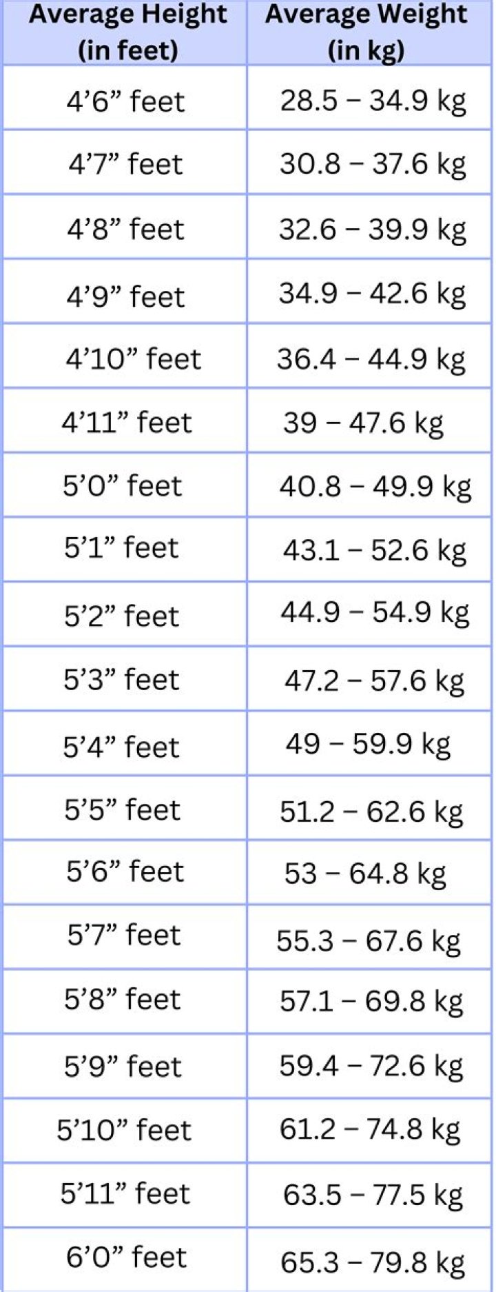 Jackson Bird Net Worth, Age, Height, Weight, Family, Wiki 2024