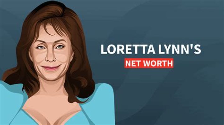 Loretta Lynn Net Worth, Age, Height, Weight, Family, Wiki 2024