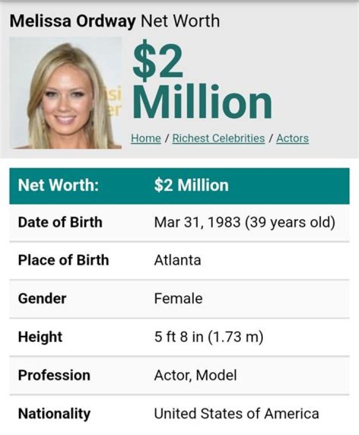 Melissa Ordway Net Worth, Age, Height, Husband, Family, Wiki 2024