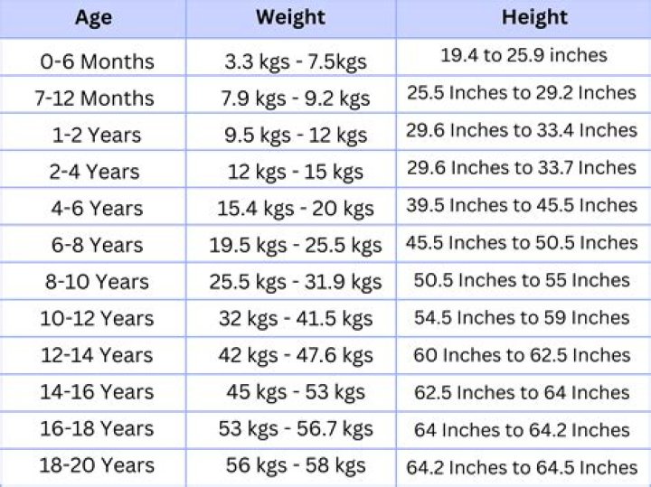 Parris Goebel Net Worth, Age, Height, Weight, Family, Wiki 2024