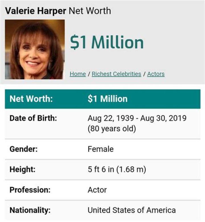 Valerie Day Net Worth, Age, Height, Husband, Family, Wiki 2024